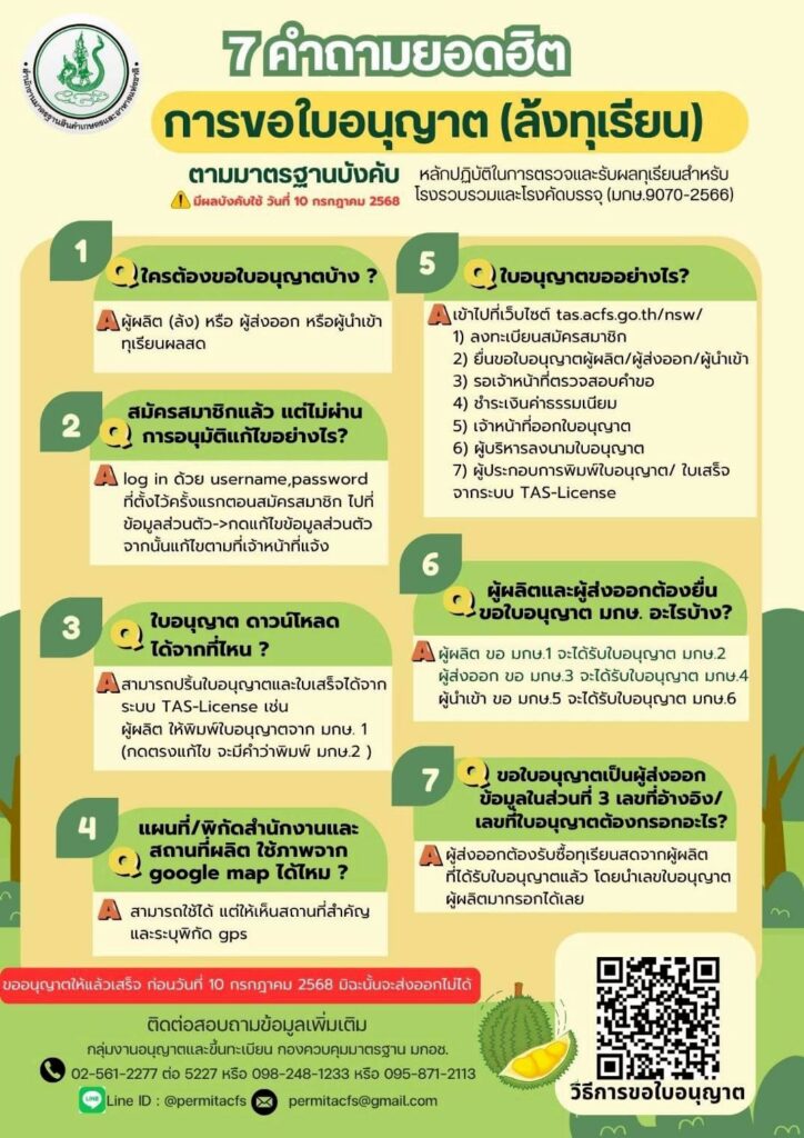 ขั้นตอนการดำเนินการเกี่ยวกับทุเรียนสด (มกษ. 9070)-2